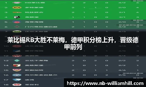 莱比锡RB大胜不莱梅，德甲积分榜上升，晋级德甲前列