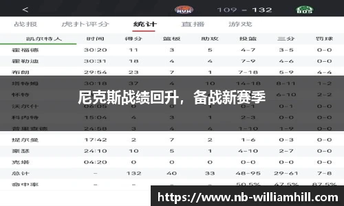 尼克斯战绩回升，备战新赛季